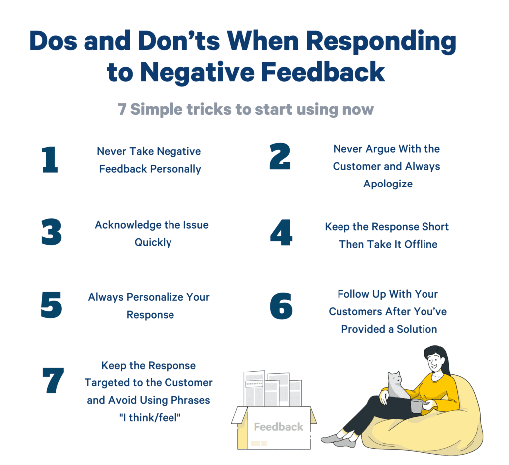 dos don'ts when replying to negative reviews