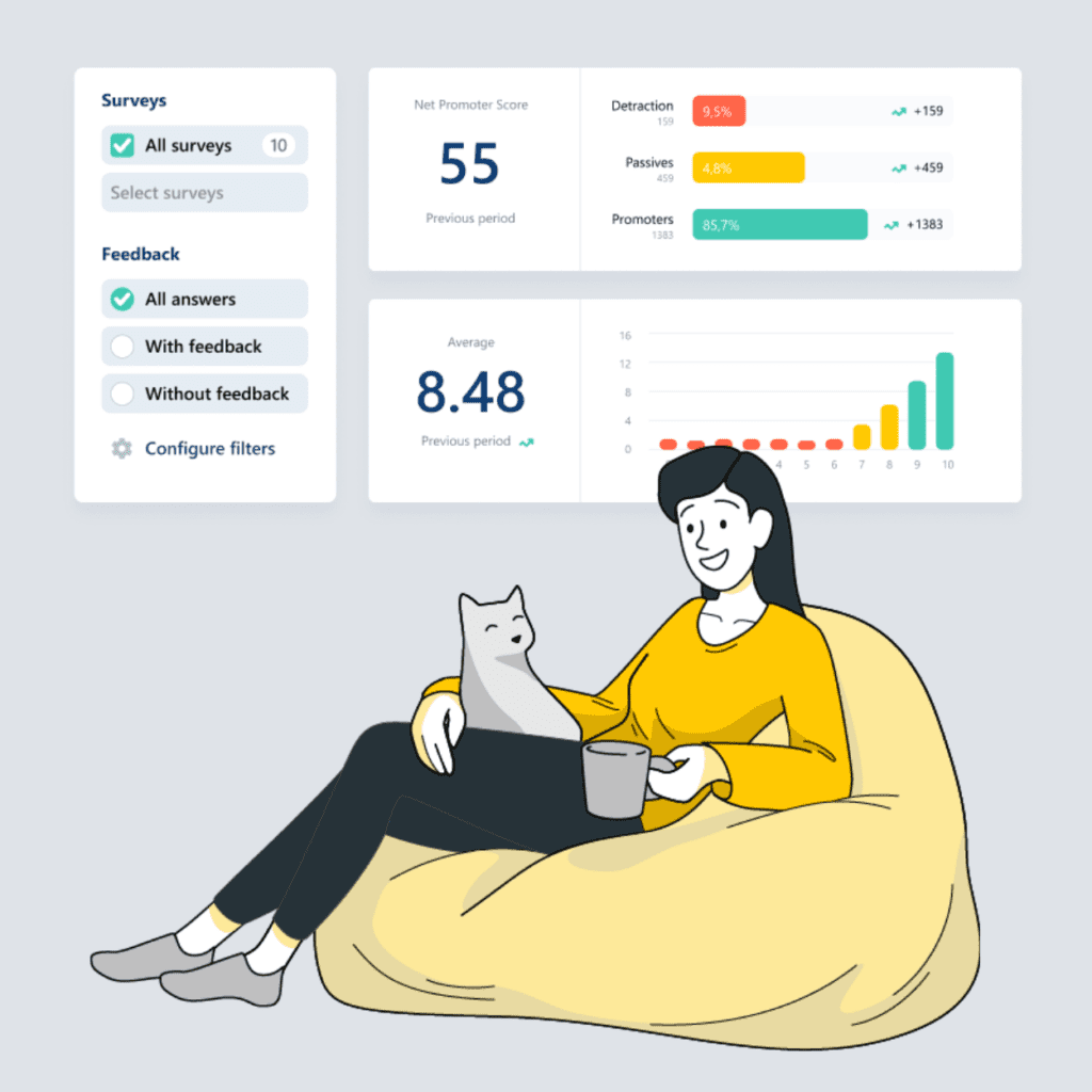digital drawing of a woman sitting on a couch with a cat and coffee mug in her hand. Feedback survey reports hovering in the background