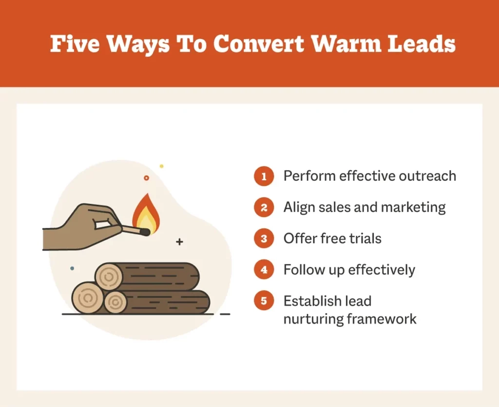 ways to convert warm leads