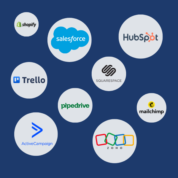 integrations are important with nps software