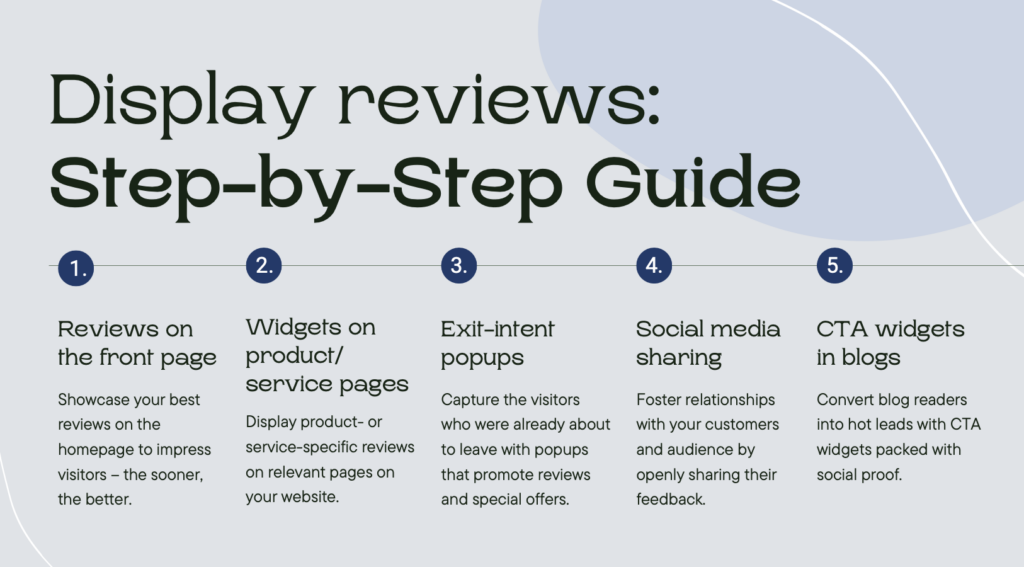 step by step guide on best practices for displaying reviews