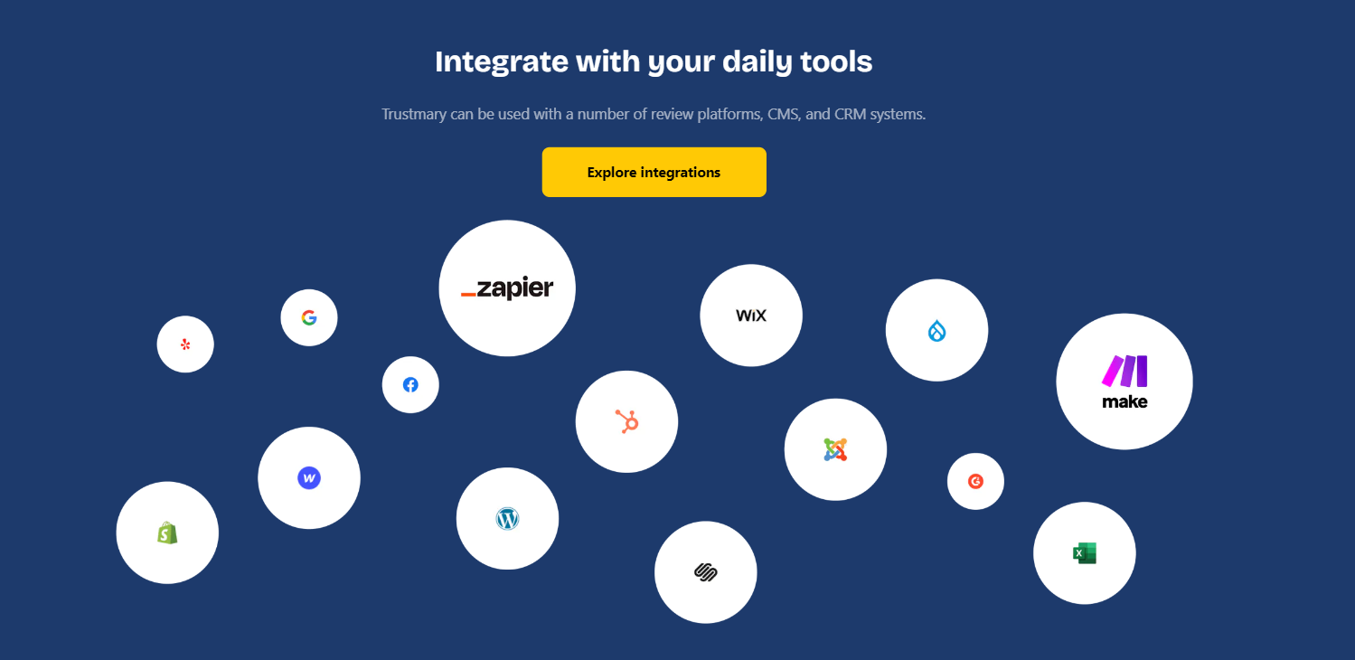 showcasing some integration options for trustmary