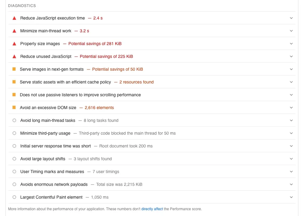 pagespeed insights diagnostiikkaa
