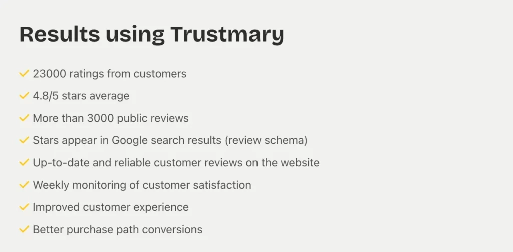 online store results from using trustmary