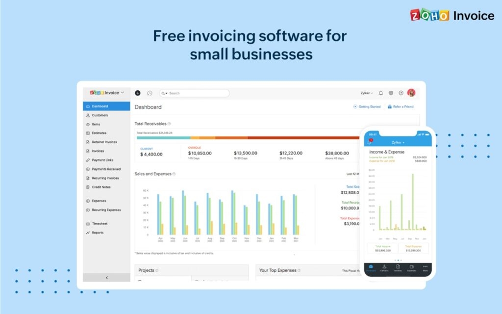zoho invoicem dashboard