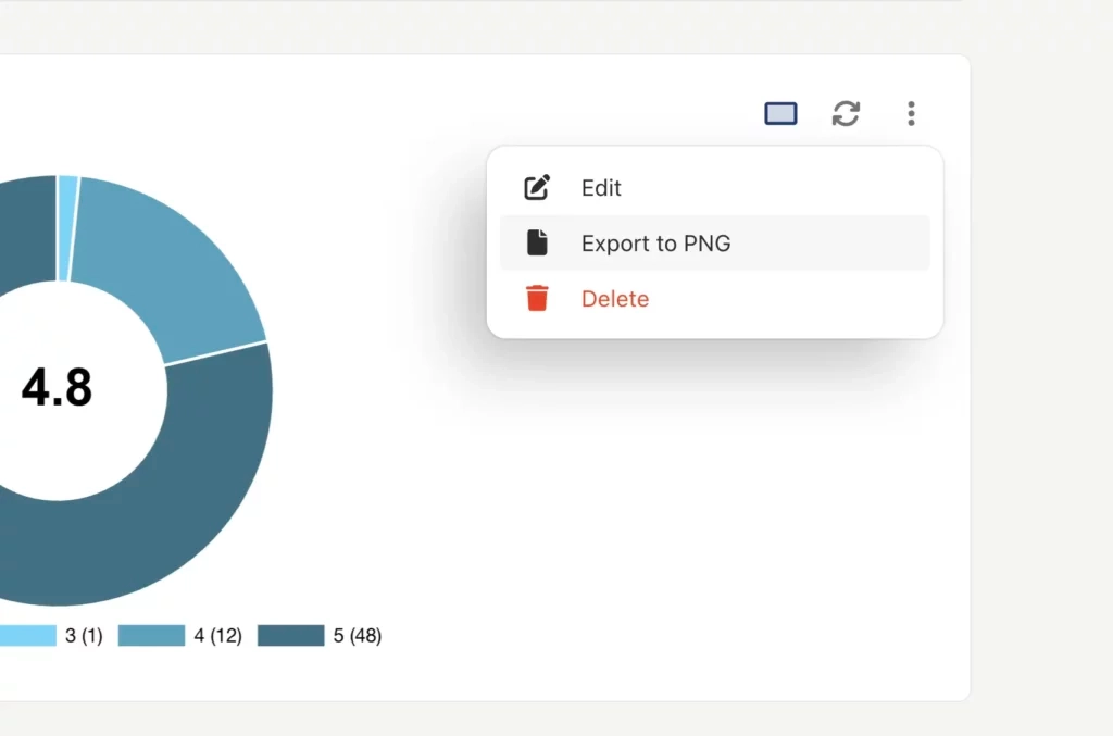 png export