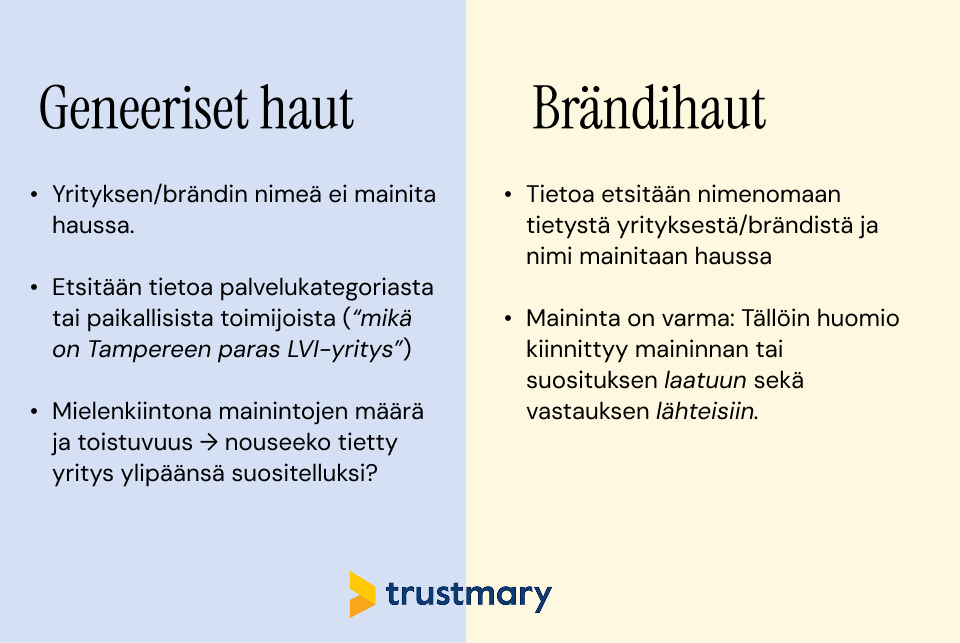 geneeriset haut vs brändihaut selitettynä
