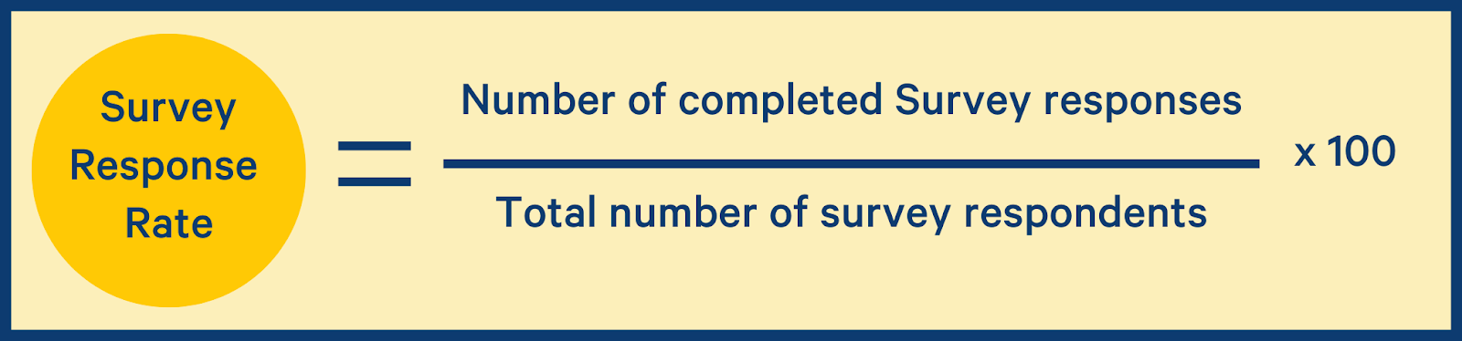 survey response rate formula
