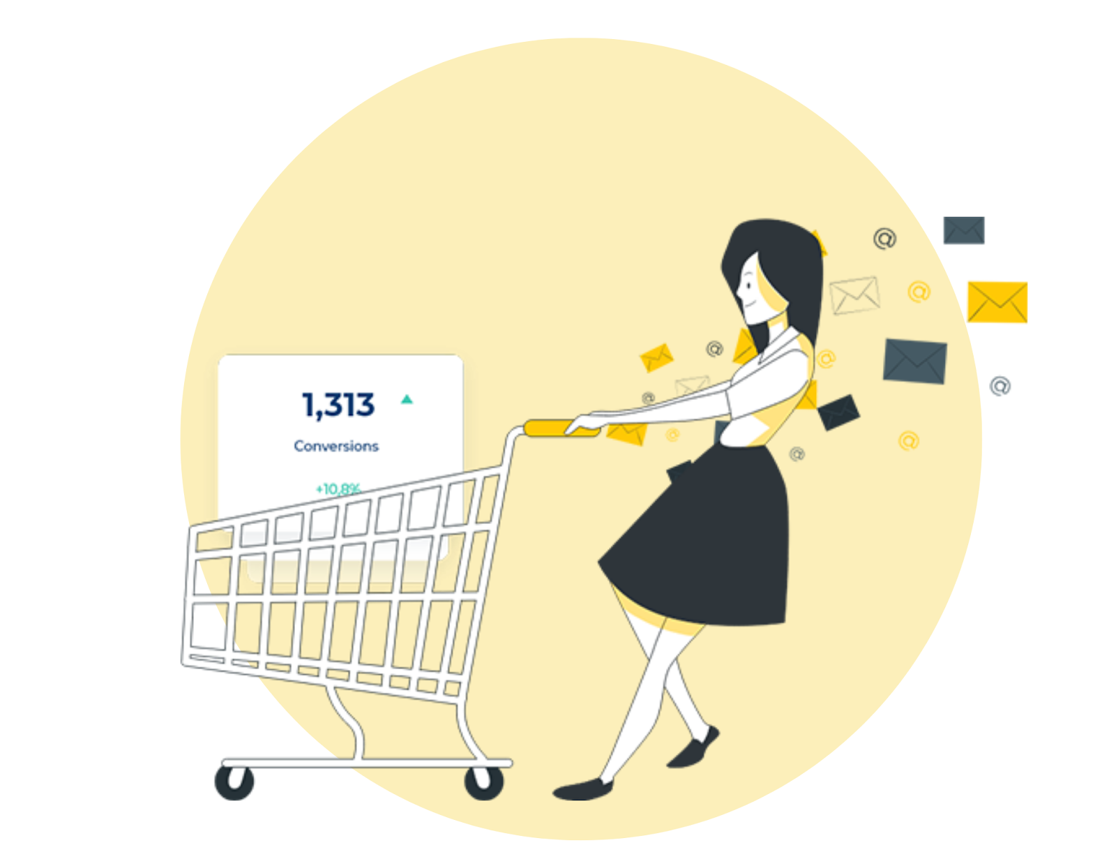 collect feedback via SMS