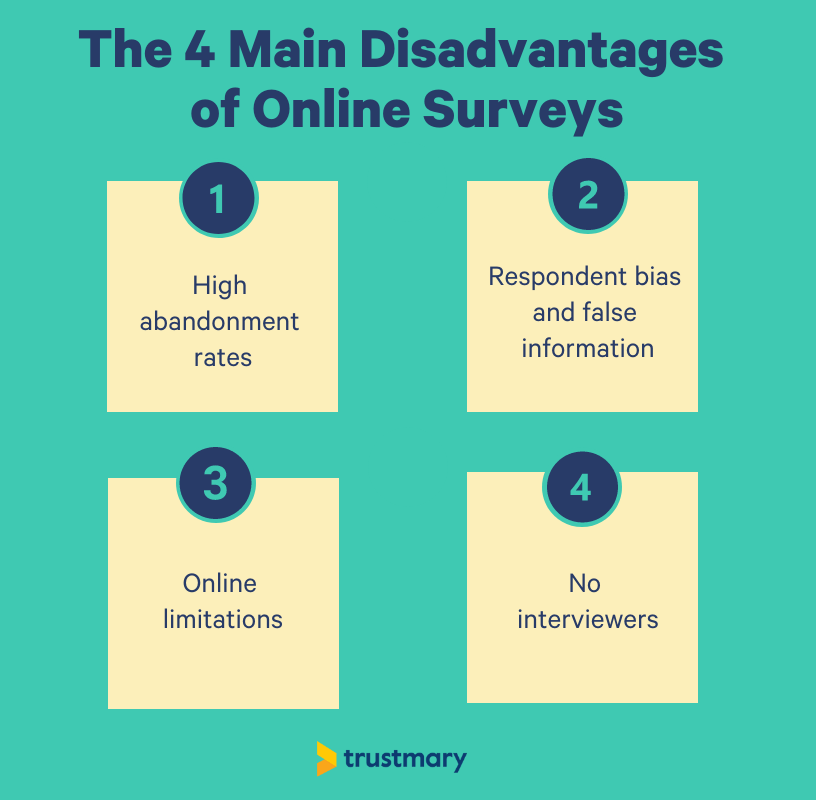 biggest disadvantages of online surveys