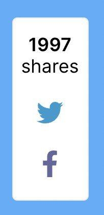 wisdom of friends share count