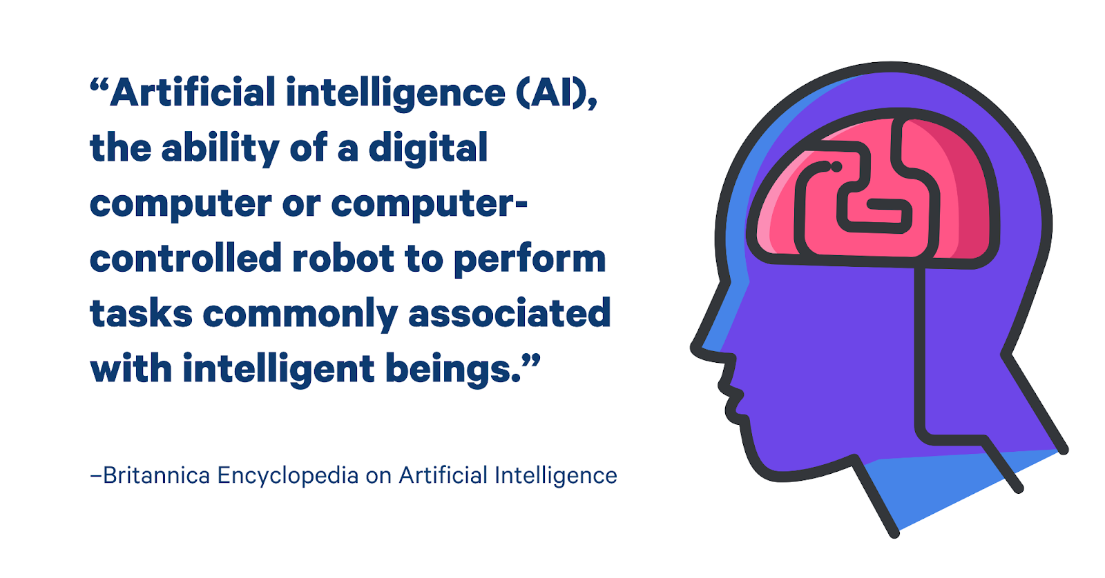 AI definition