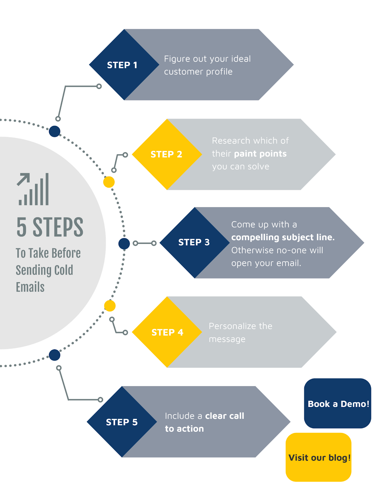 cold-email-lead-generation-b2b cold email lead generation