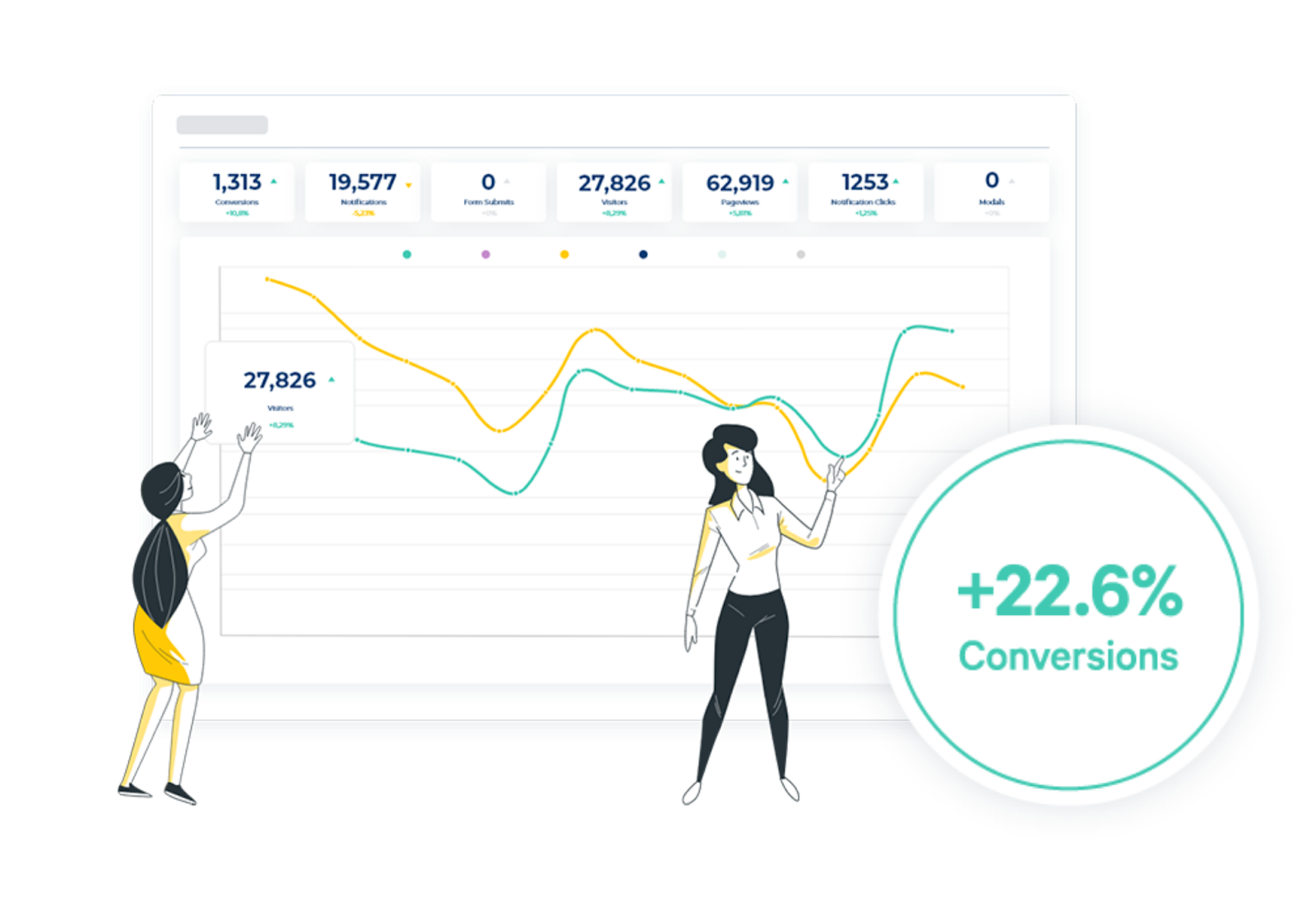increase-sales-with-cx