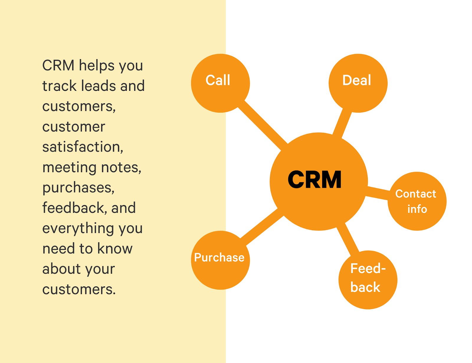 crm lead gen