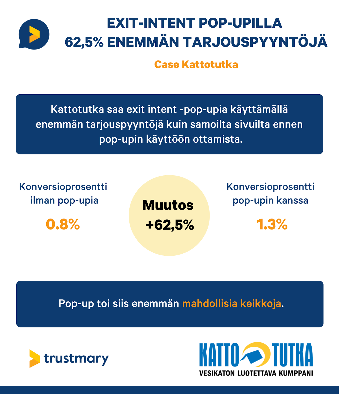 tiivistelmä tuloksista