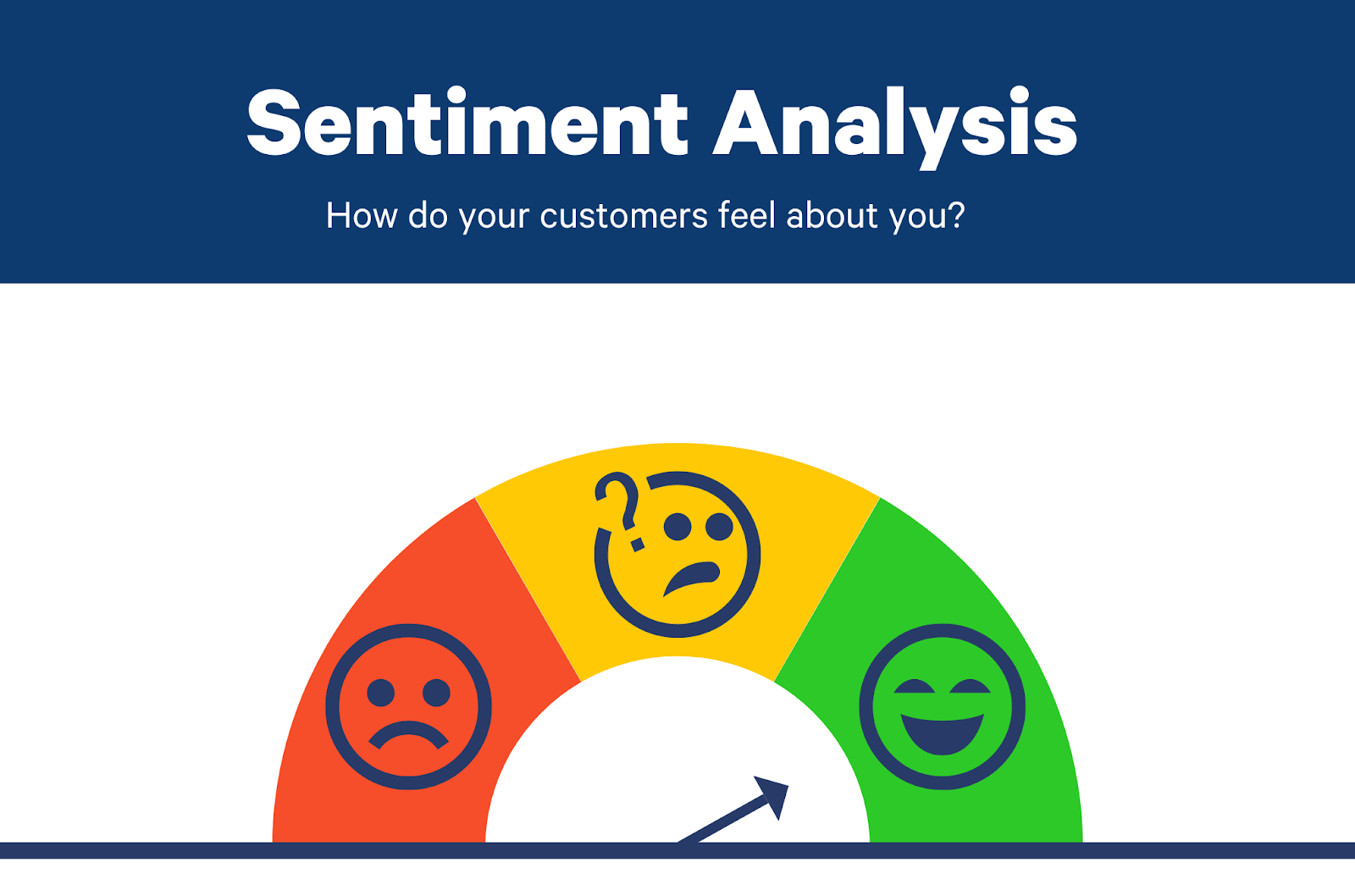 sentiment analysis