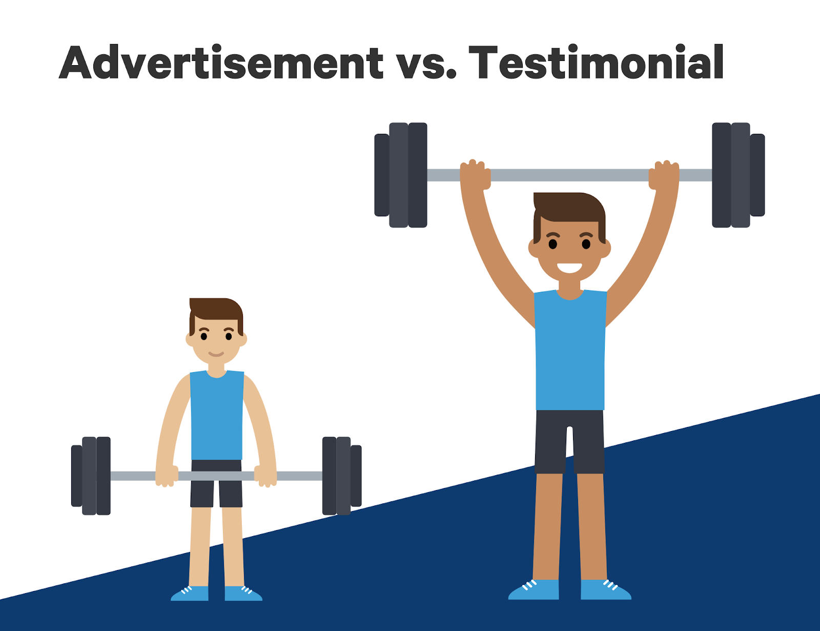 advertisement vs employee testimonial