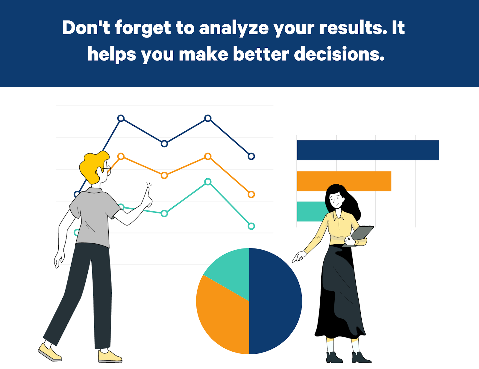 measure cro outcomes