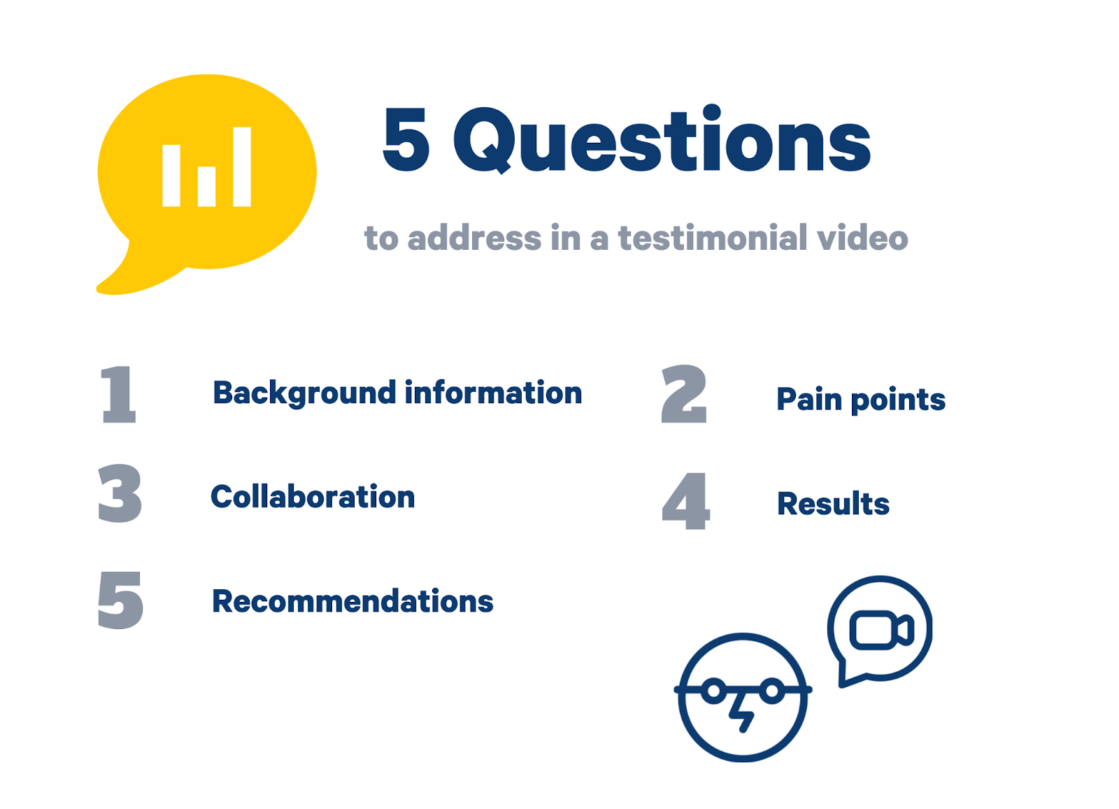 video testimonial questions to ask