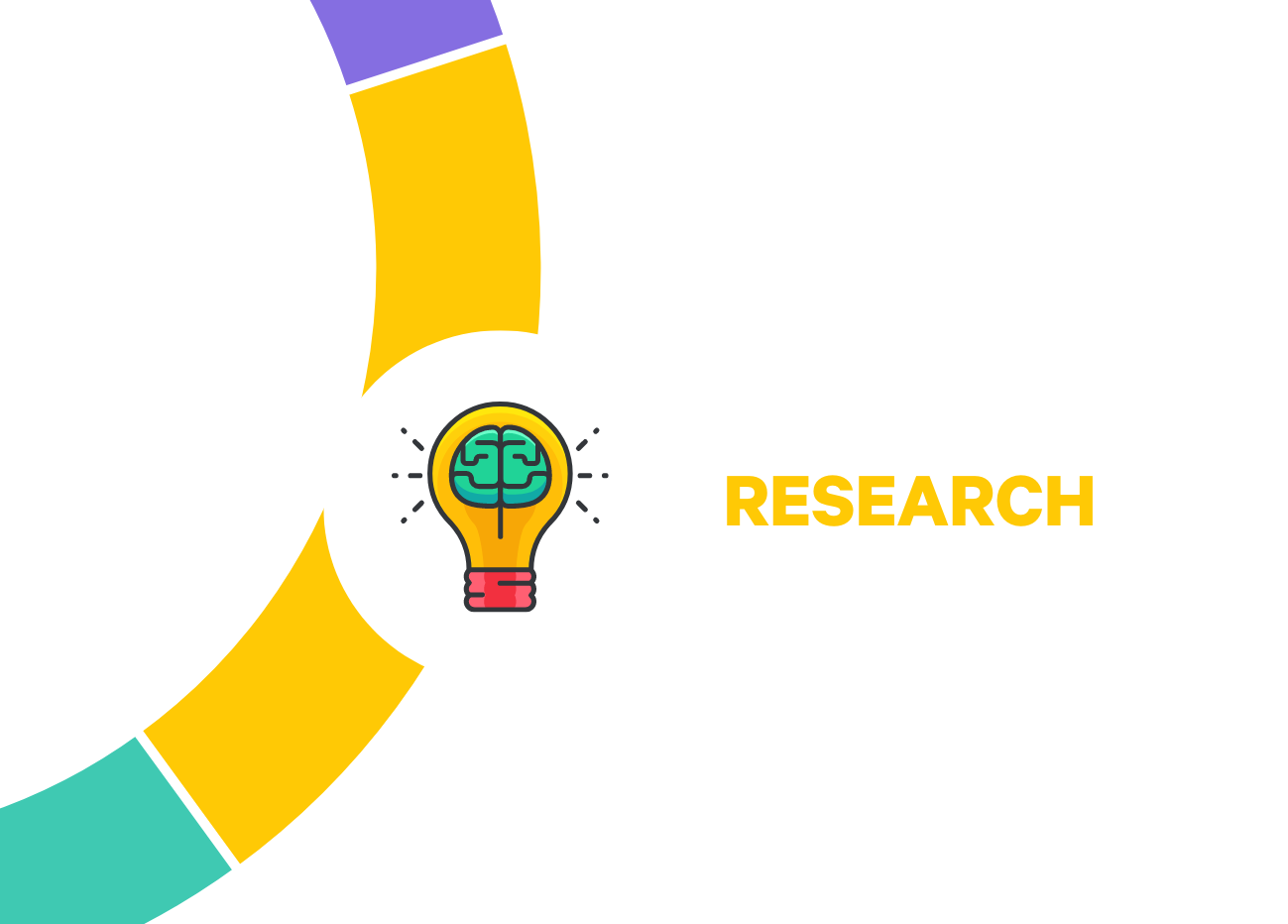 customer journey research phase