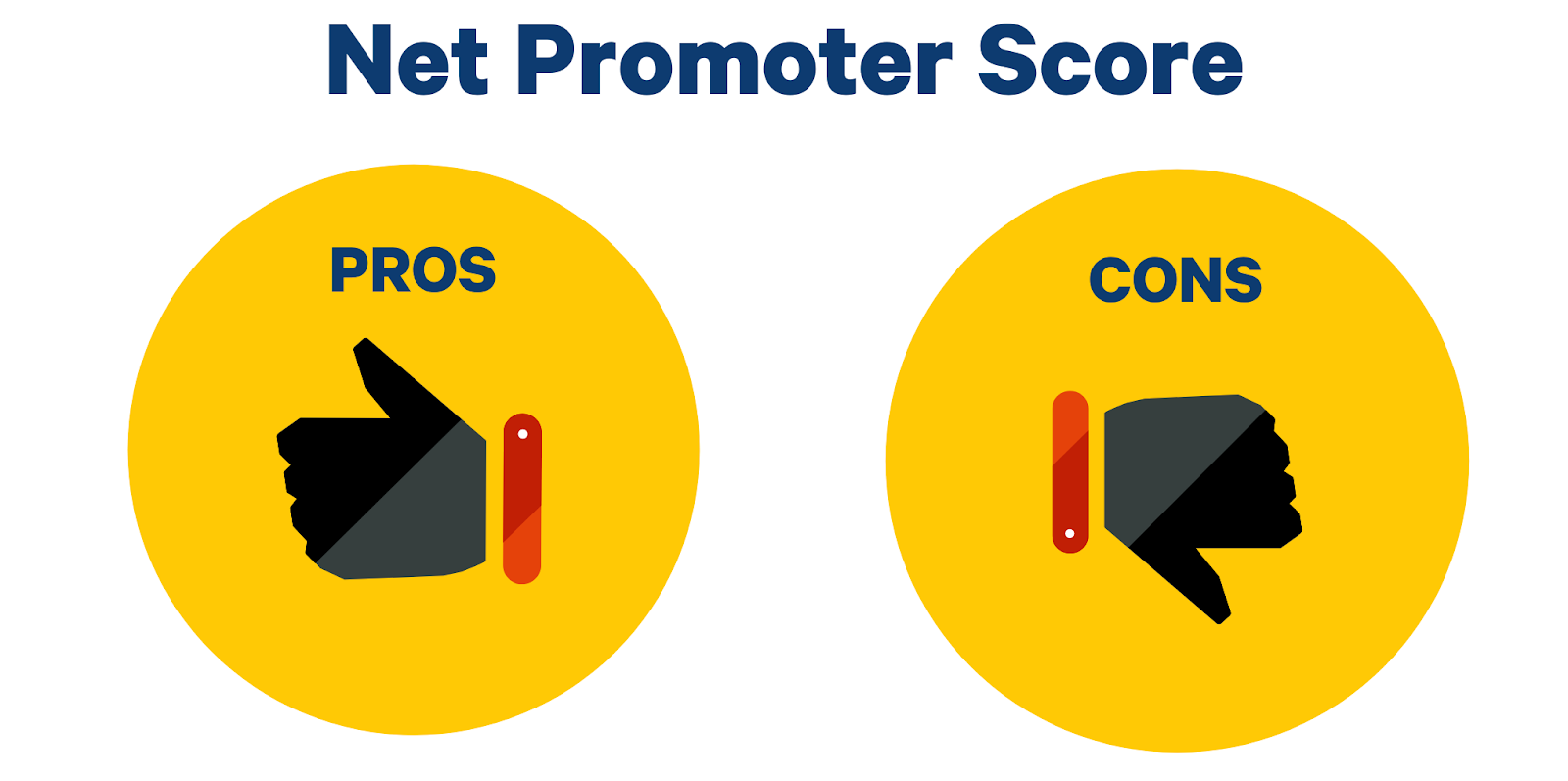 pros and cons of net promoter score