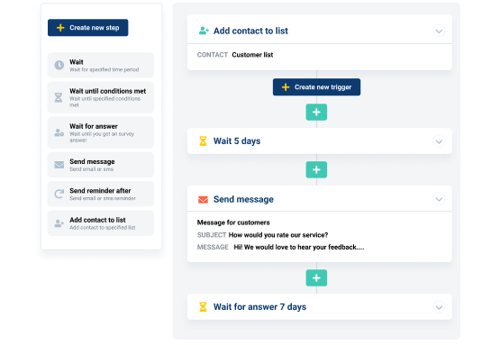 automate survey process