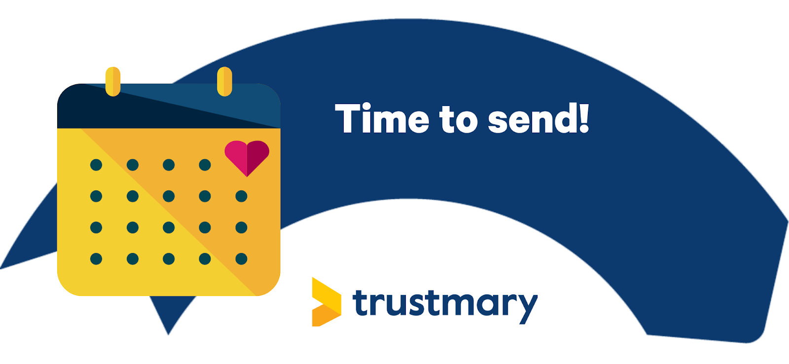 automatic review request