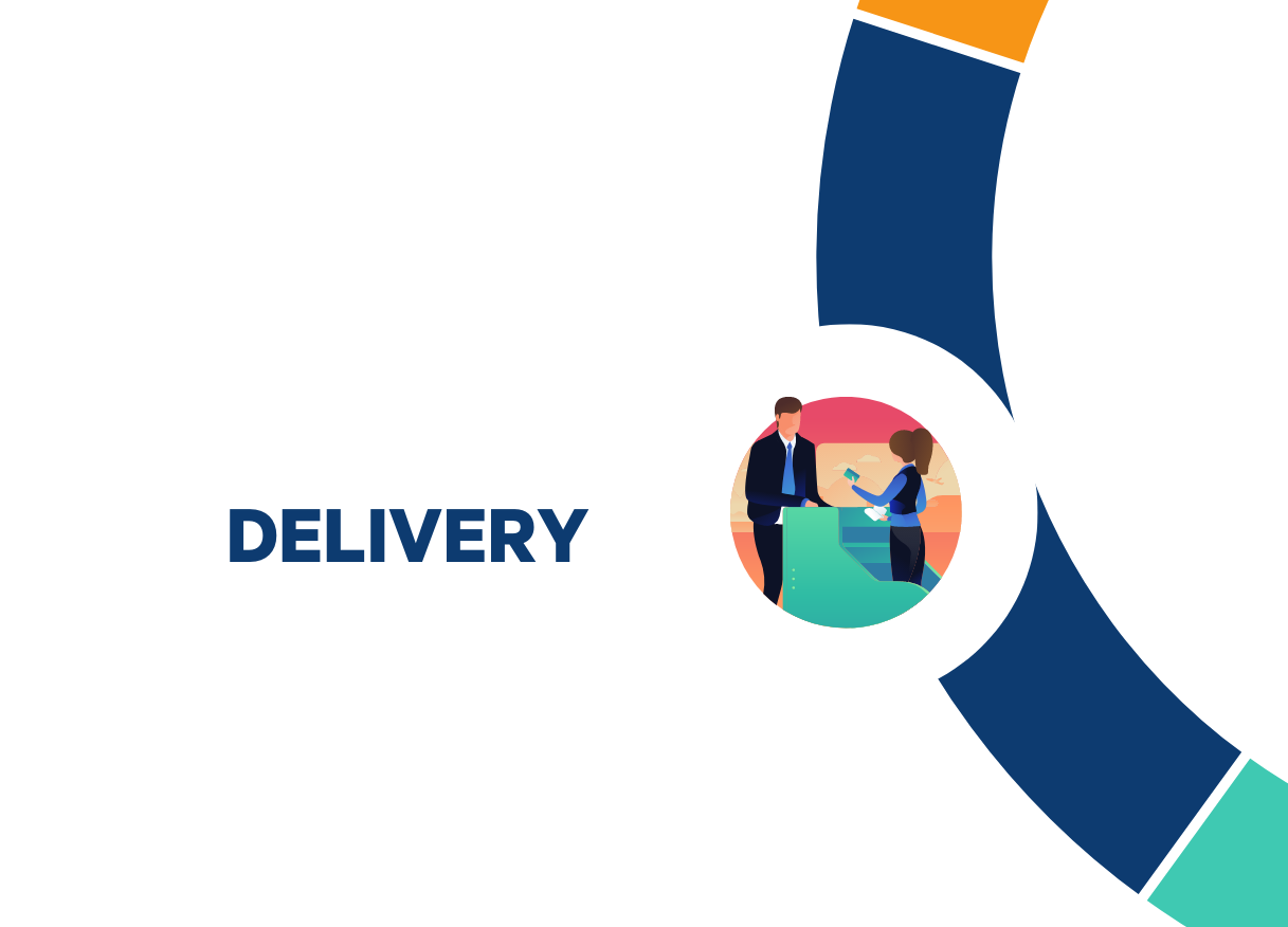 customer journey delivery phase