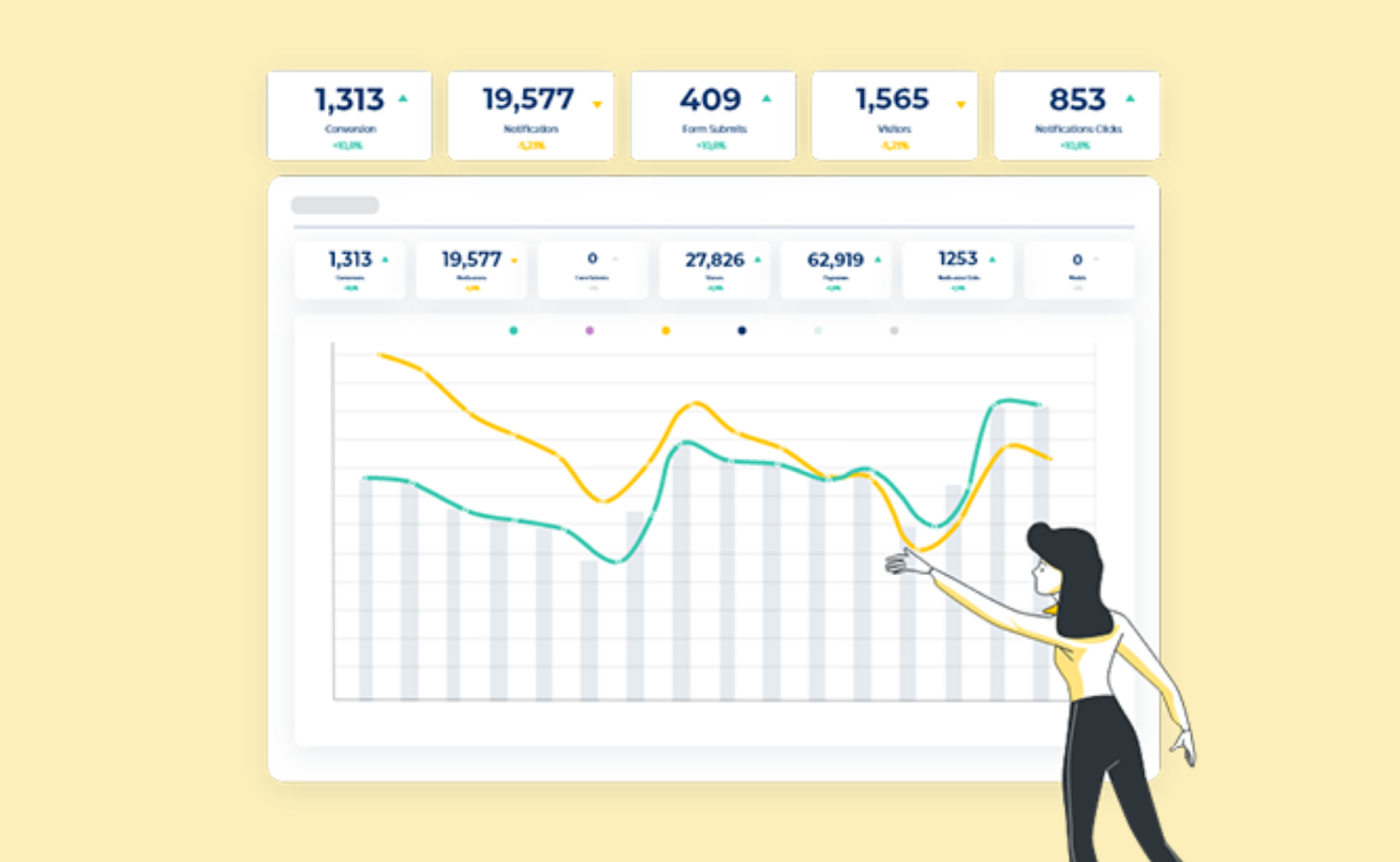 automate reporting