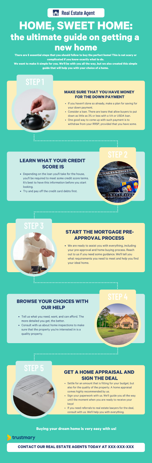 lead-generation-process-real-estate