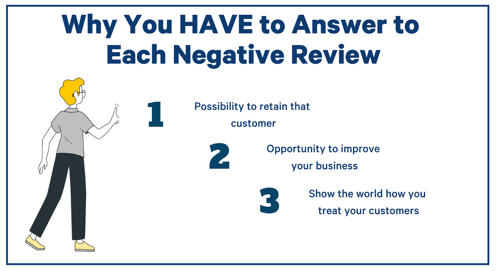 respond to reviews