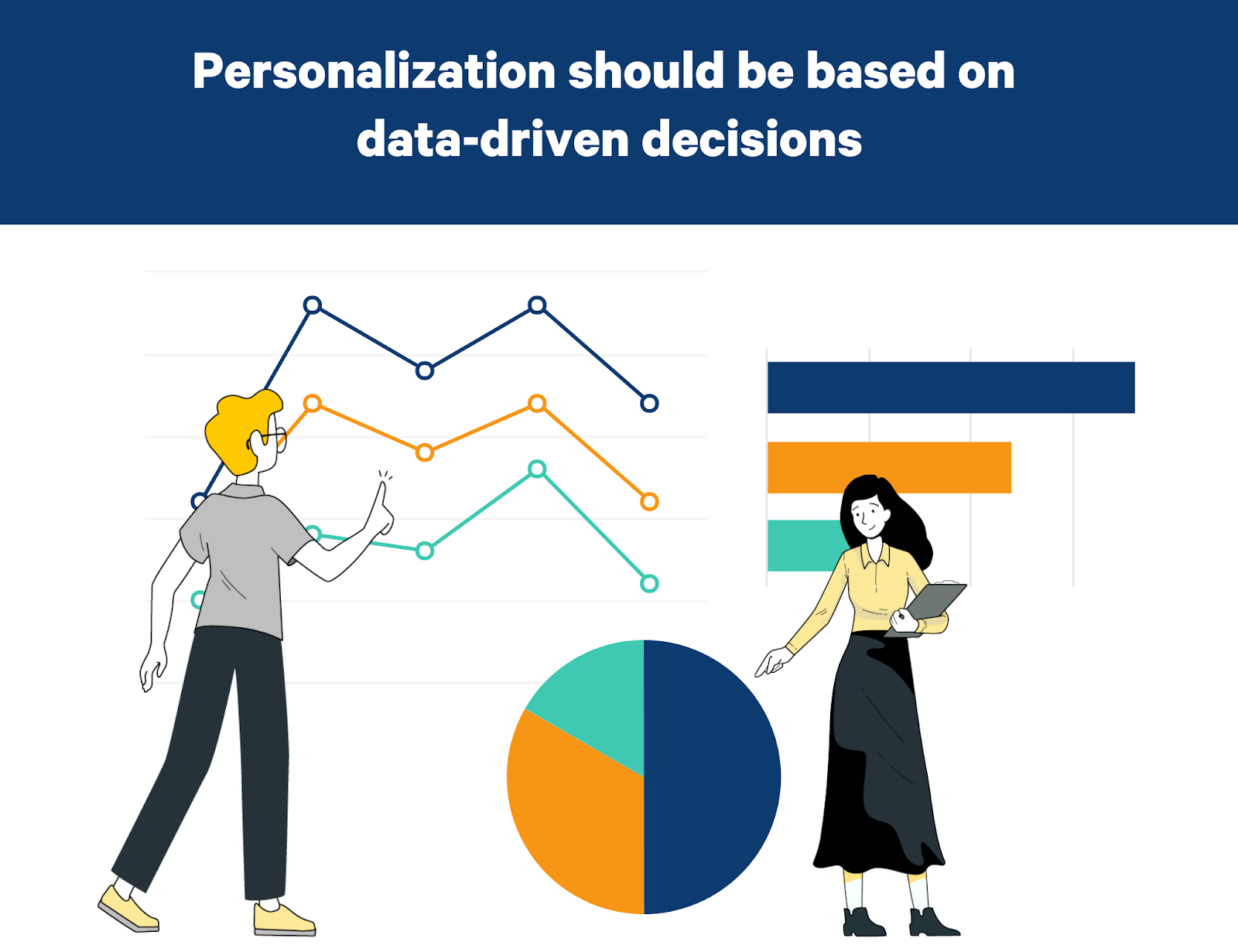personalization on data-driven decisions