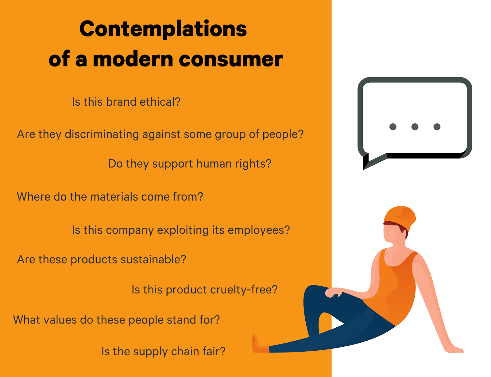 values are important for modern consumers