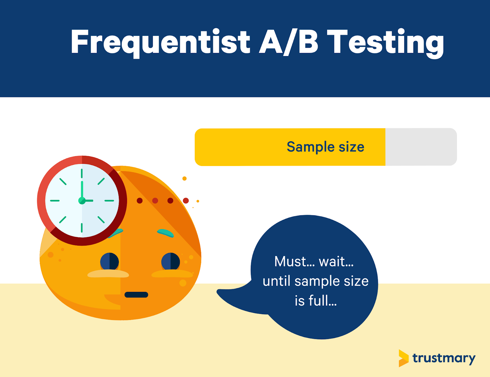 frequentist a/b testing method