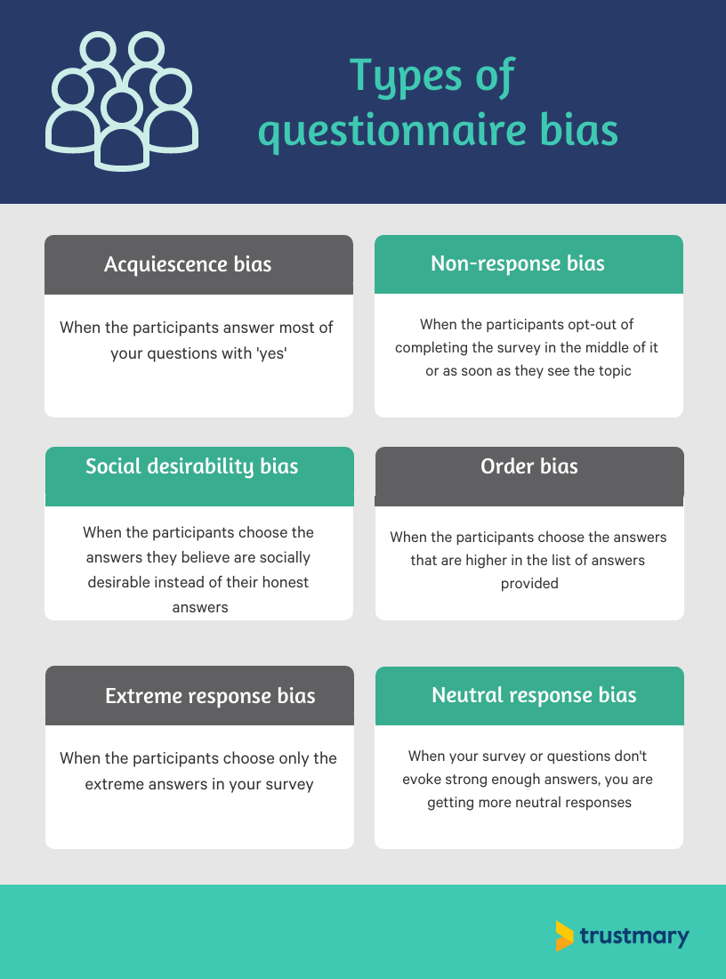 types of questionnaire bias