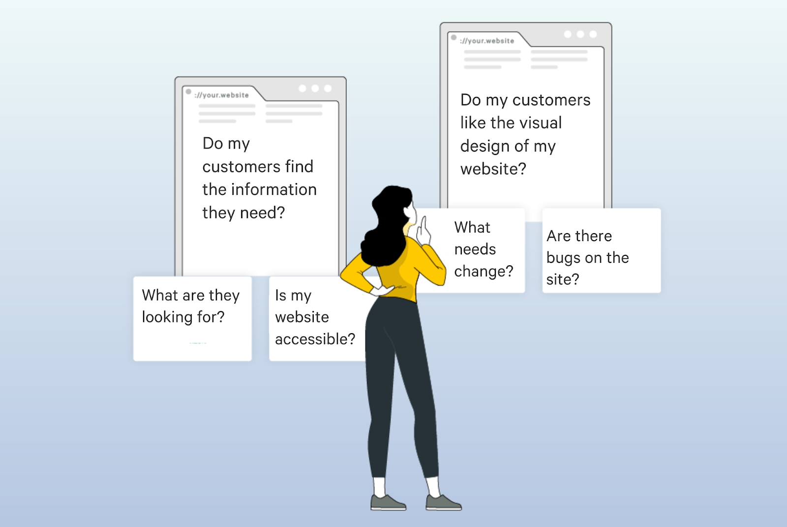 different methods of customer feedback impact results