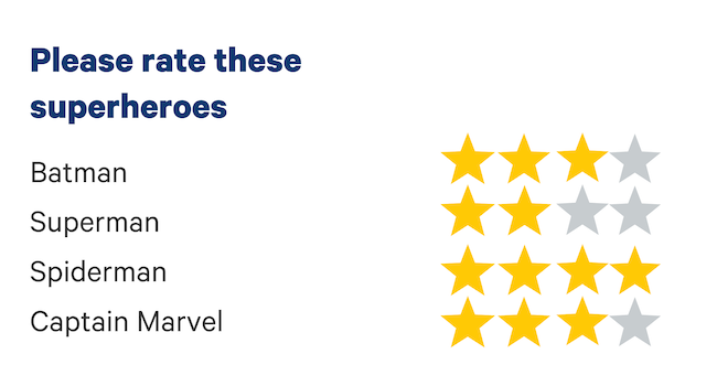Customer-survey-rate