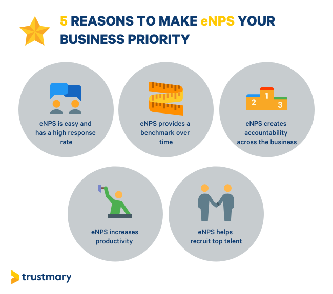 reasons to make eNPS business priority