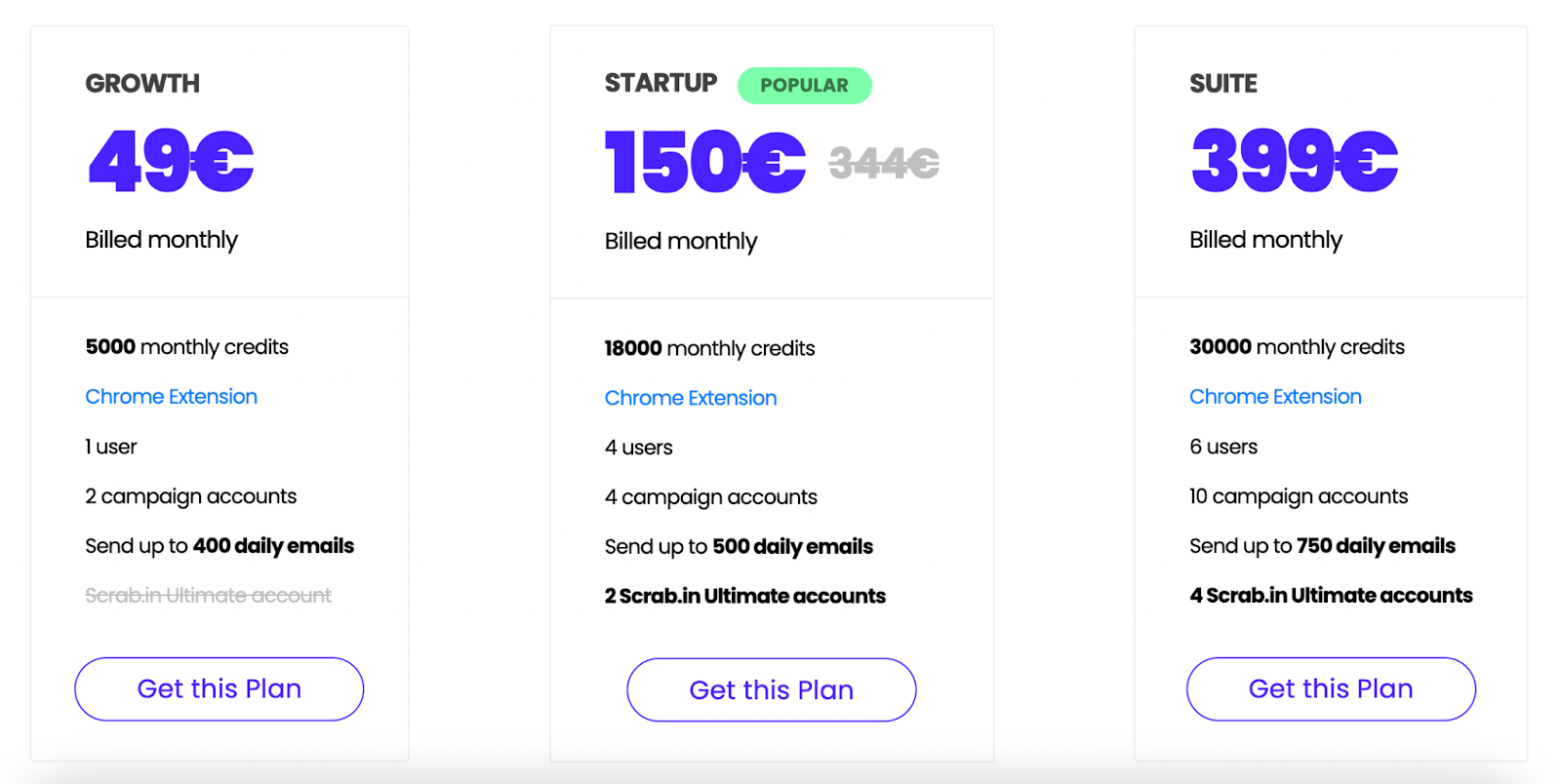 best lead gen tools
