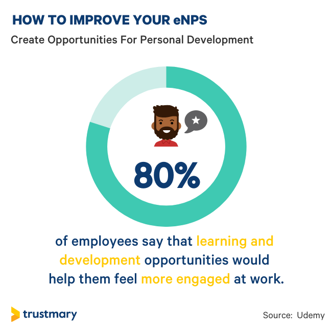 create opportunities for personal development by tracking employee net promoter score