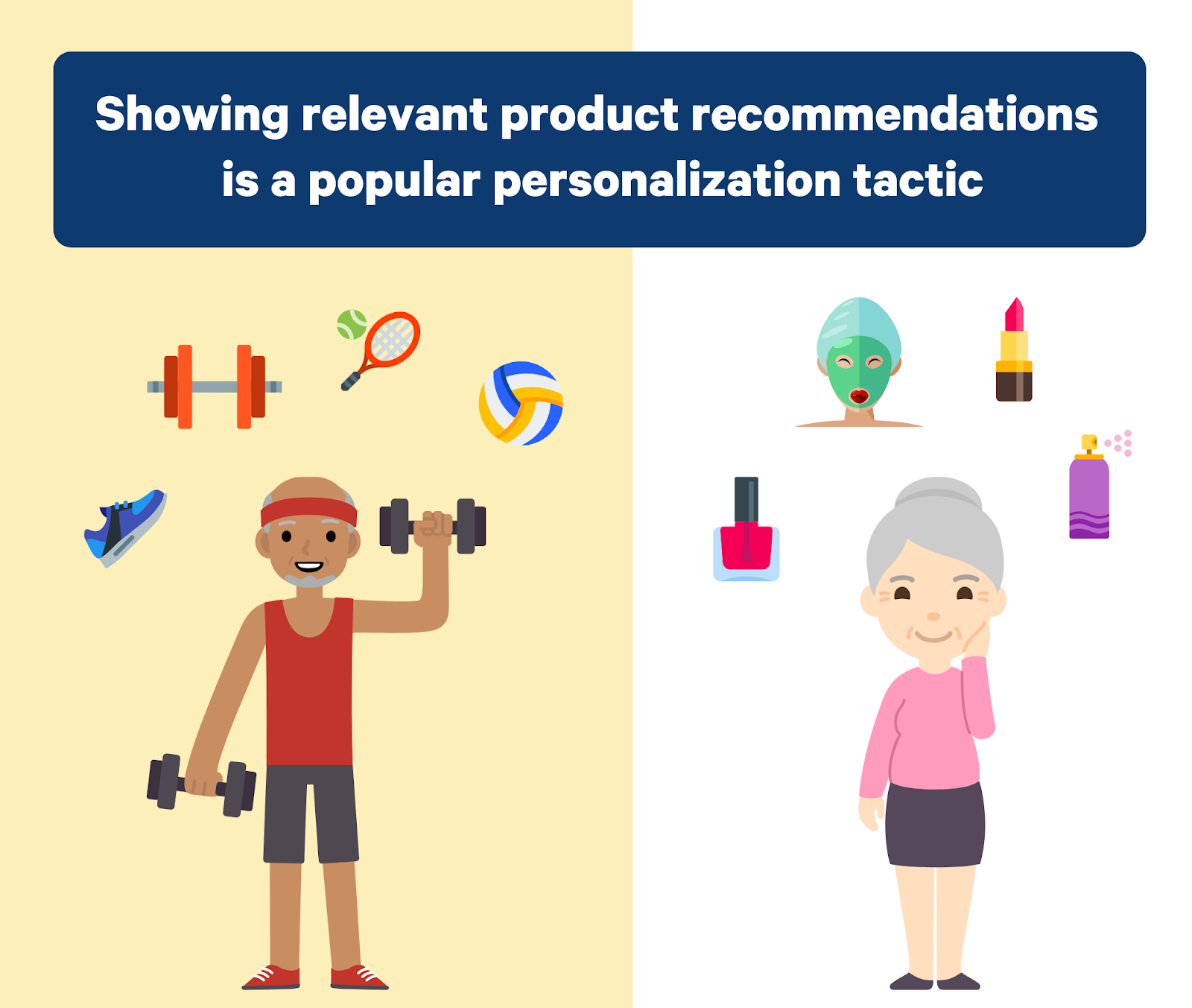 website personalization generalized
