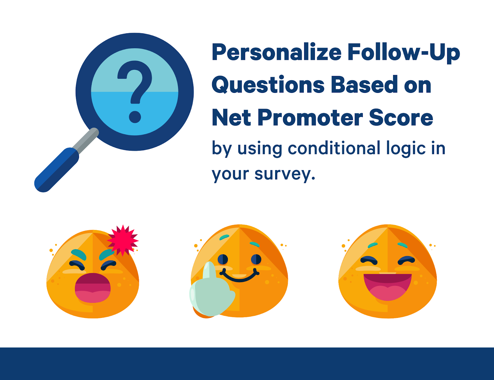 personalize follow-up questions based on net promoter score