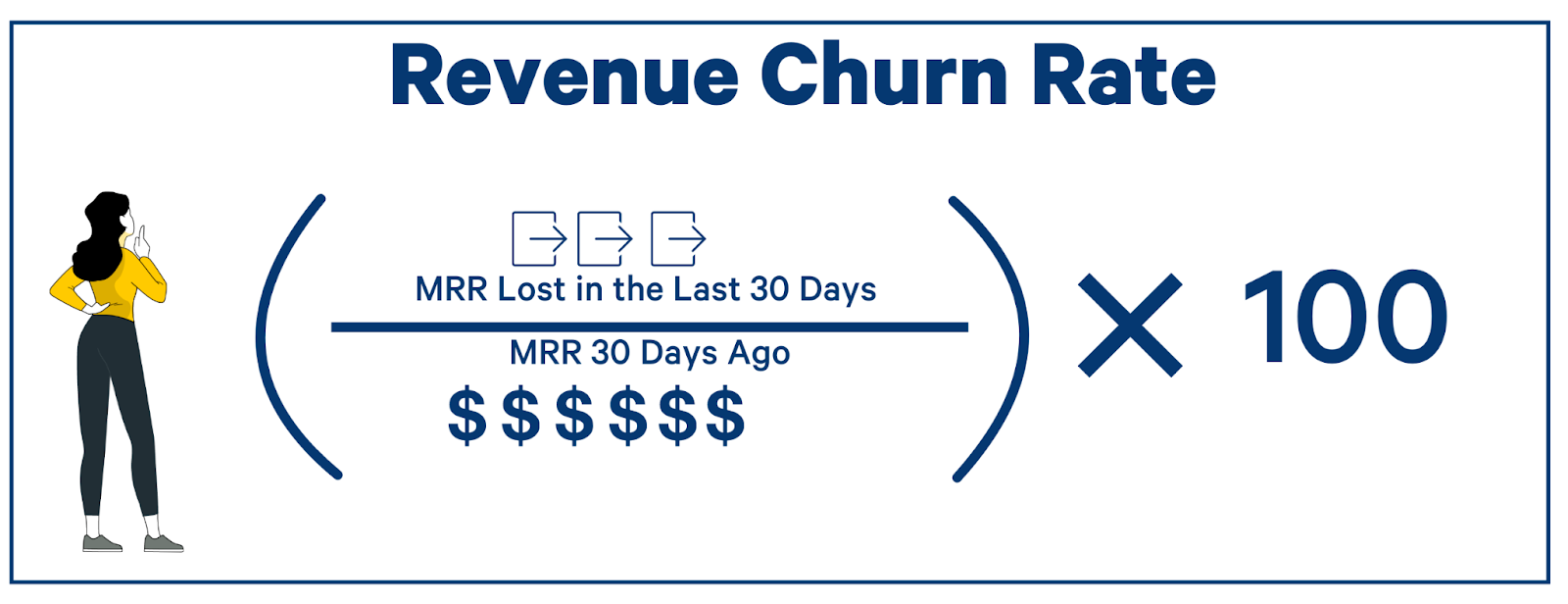 revenue-churn-rate