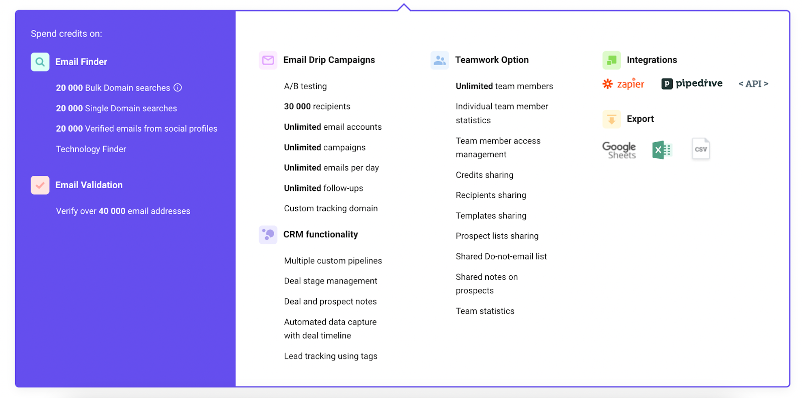 best lead gen tools