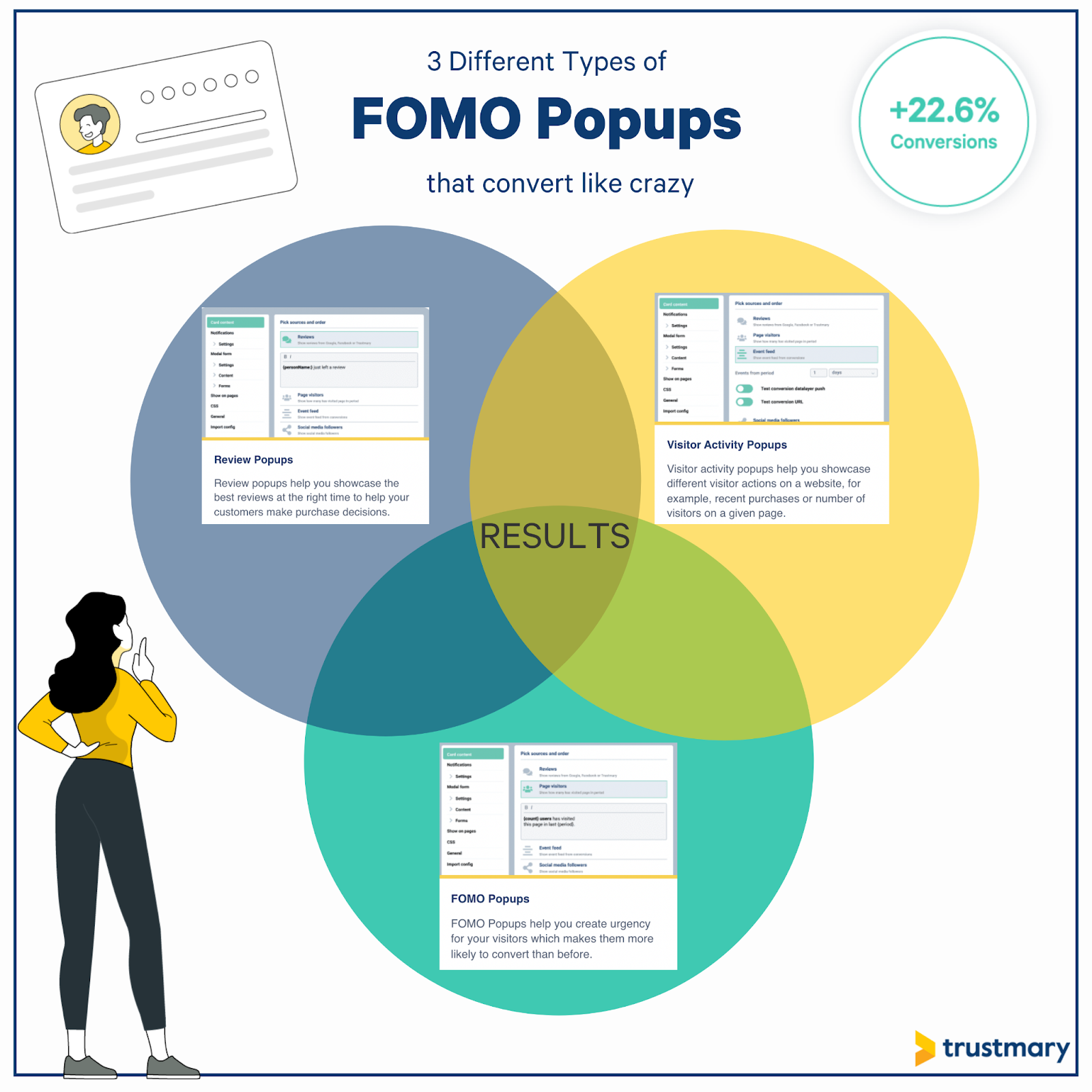 fomo popups