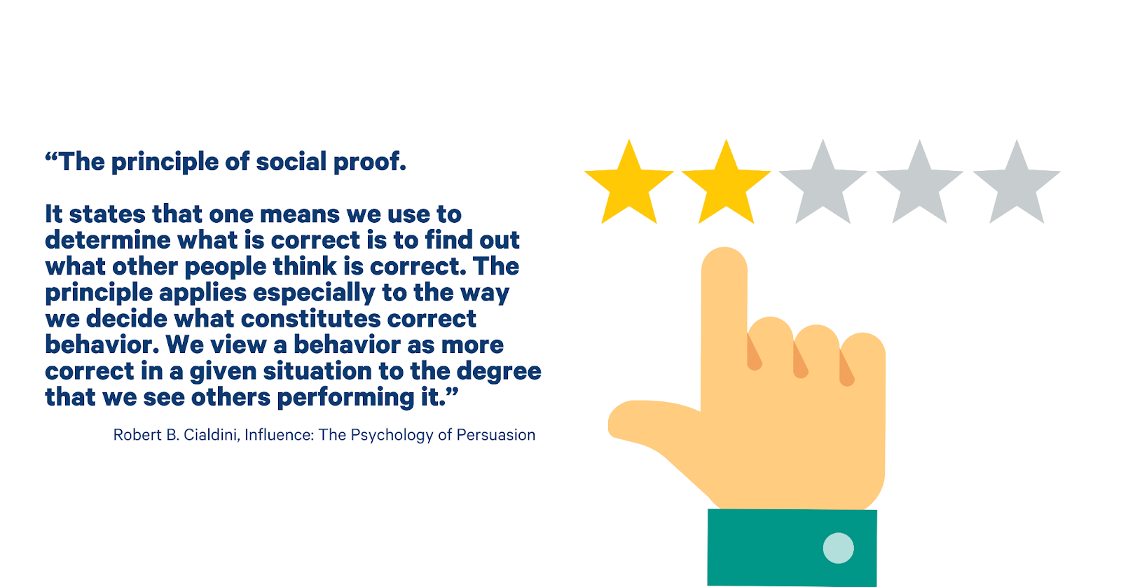 principle of social proof robert cialdini social proof quote