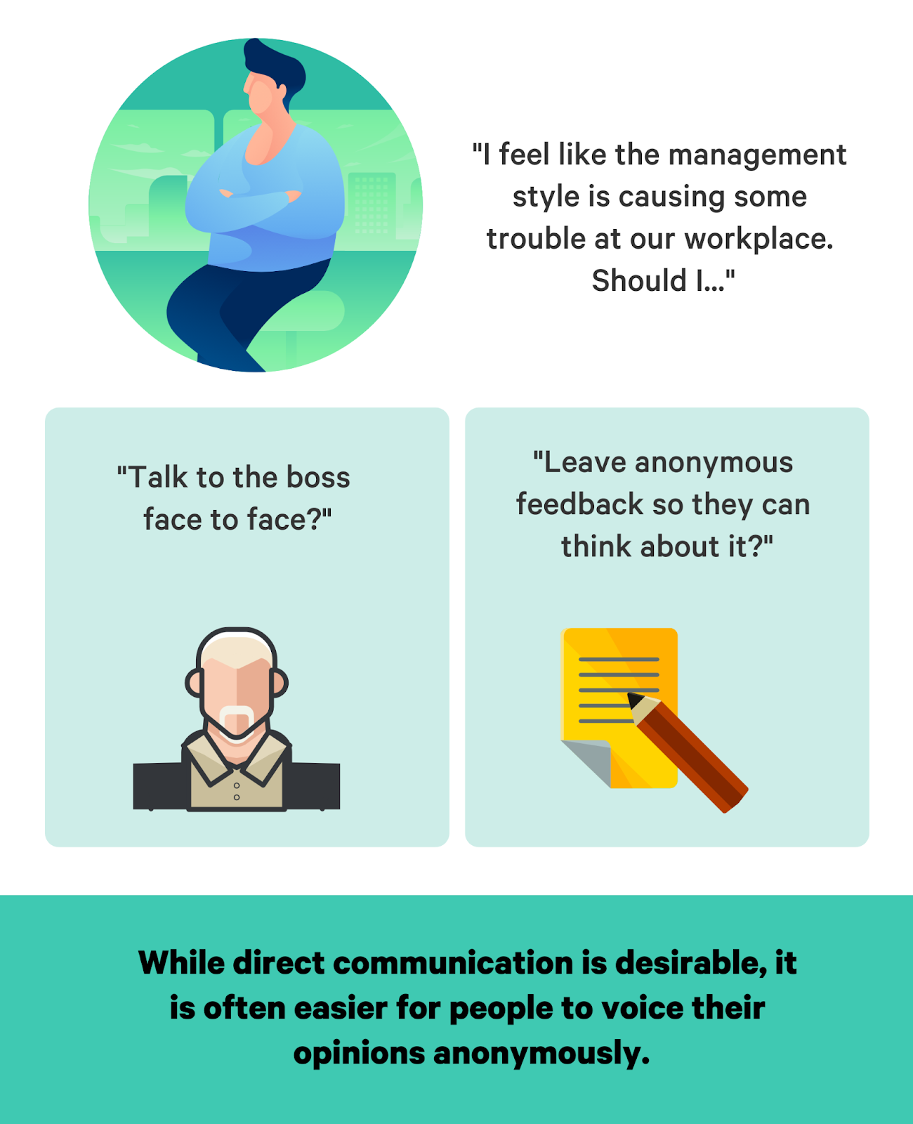 anonymous feedback is easier to give