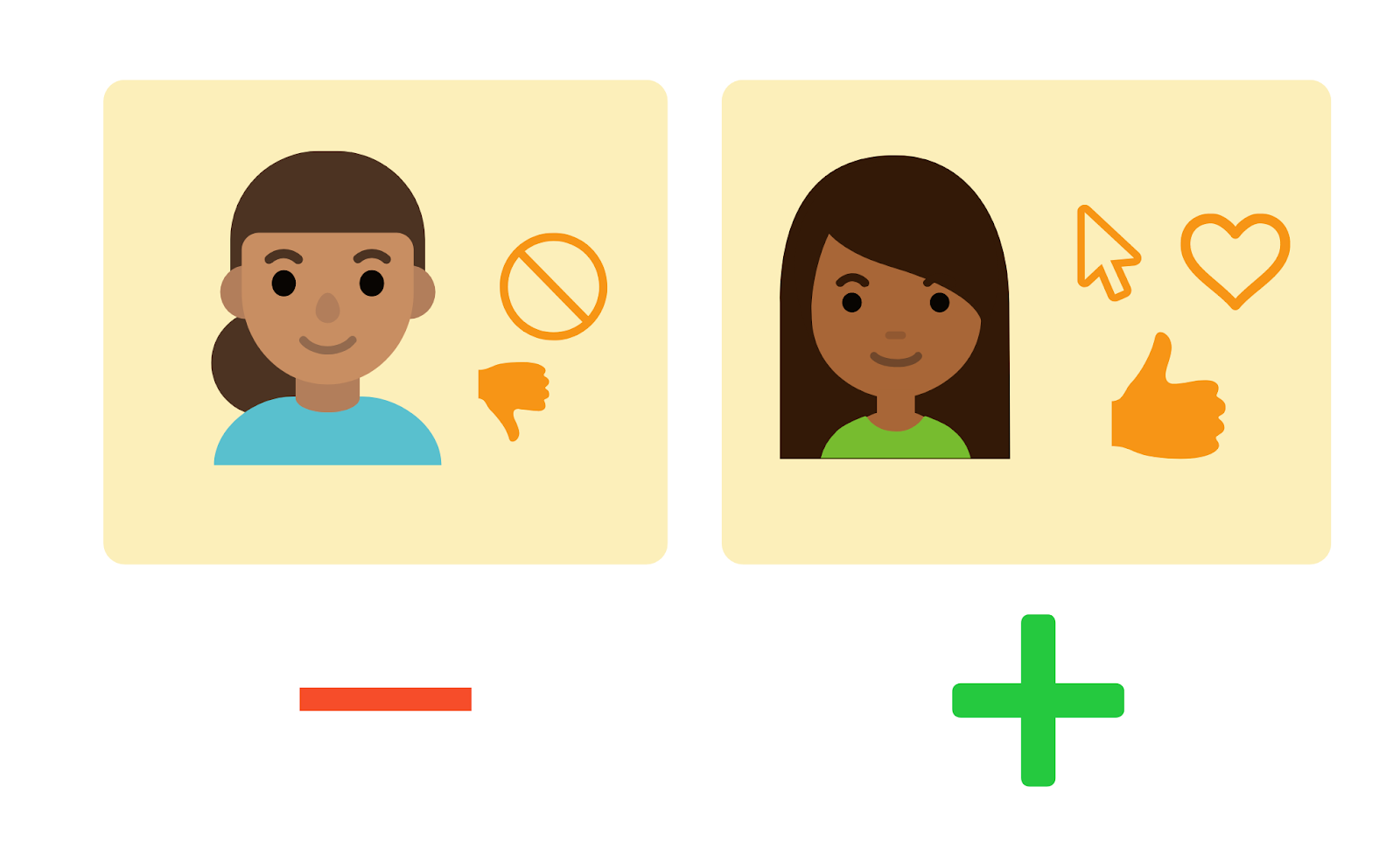automate lead scoring