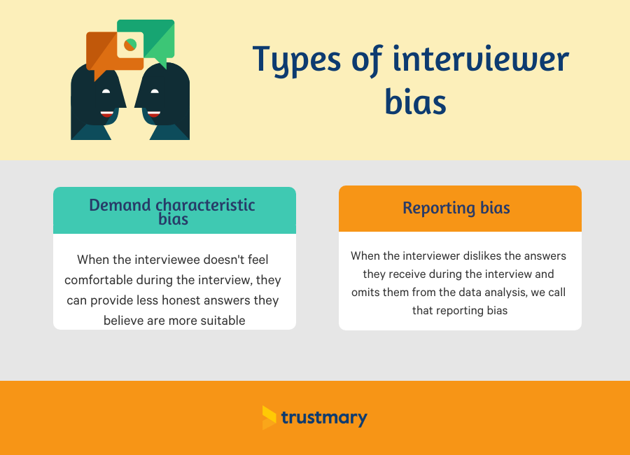 types of interviewer bias